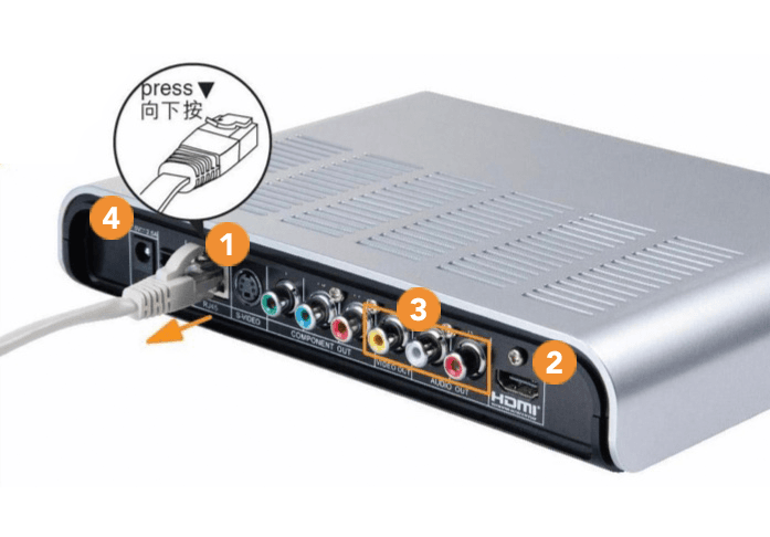 now tv box mod Now TV Box (2015) review main image 1