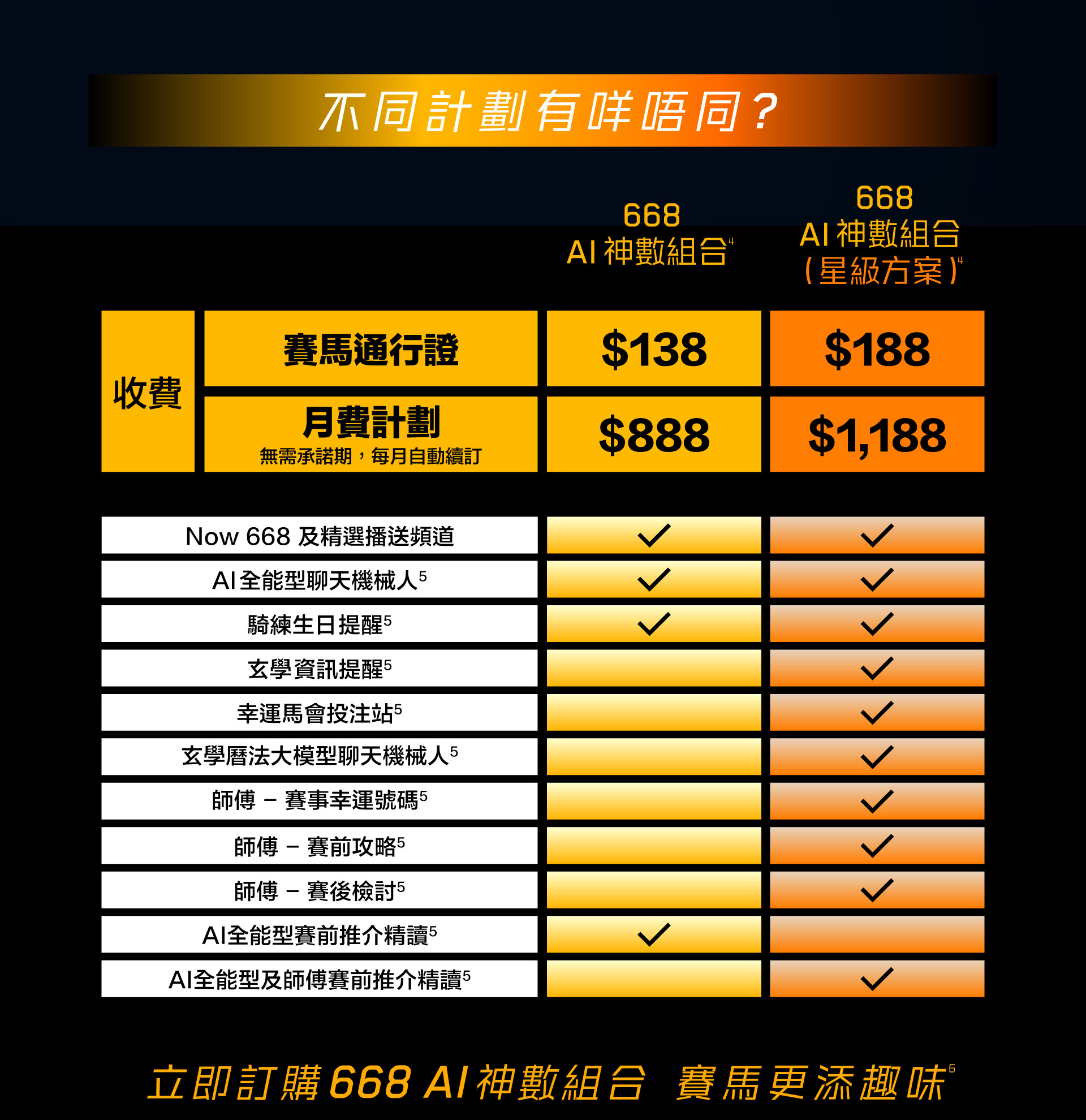 法国 赛马 即时 赔 率 (96) 사진